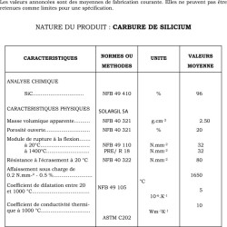 PLAQUE CARBURE DE SILICIUM 1400°C MAXI 350*300*15 MM